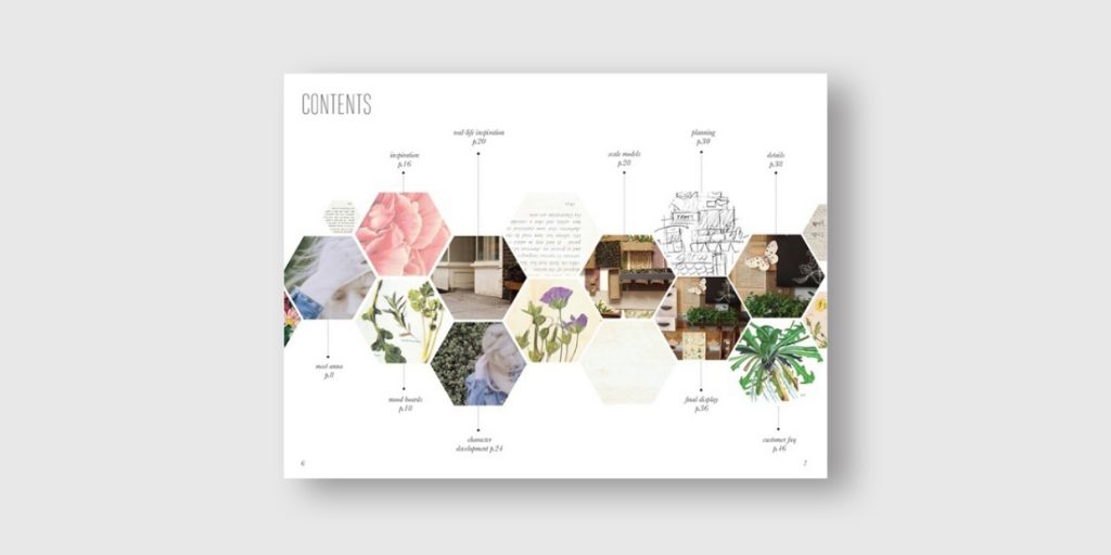 contents page design ideas